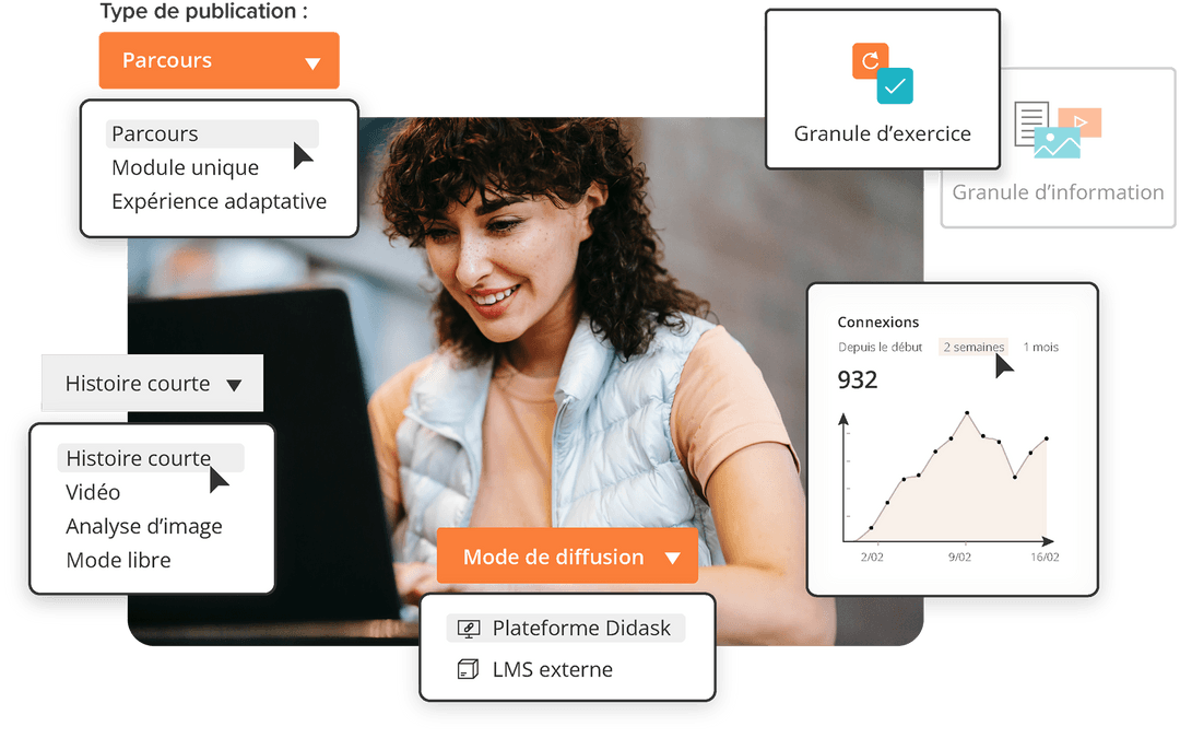 Didask - Next Generation LMS - E-learning platform with AI