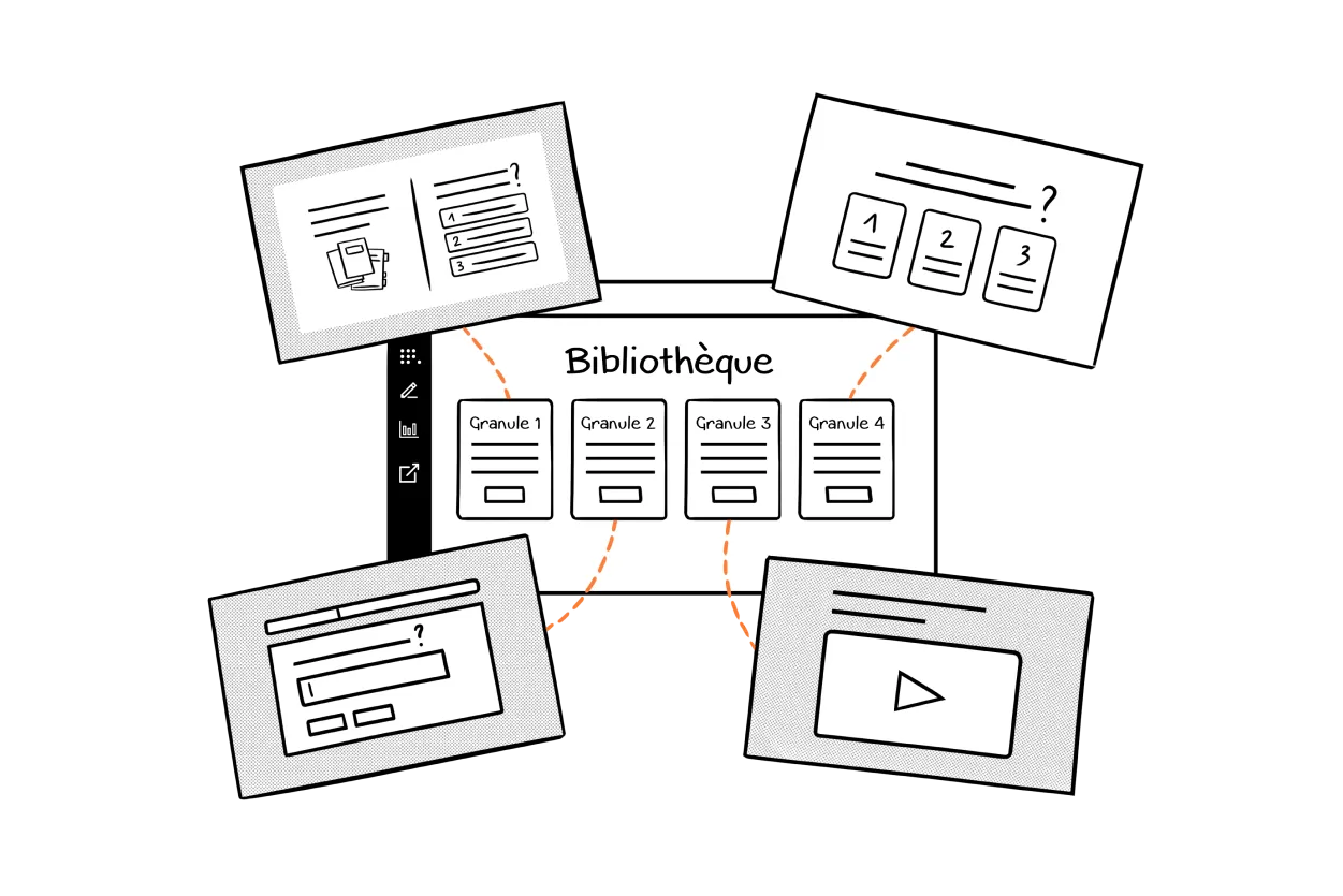 didask lms - modalités pédagogiques - associations, entreprises, enseignement supérieur, organisme de formation