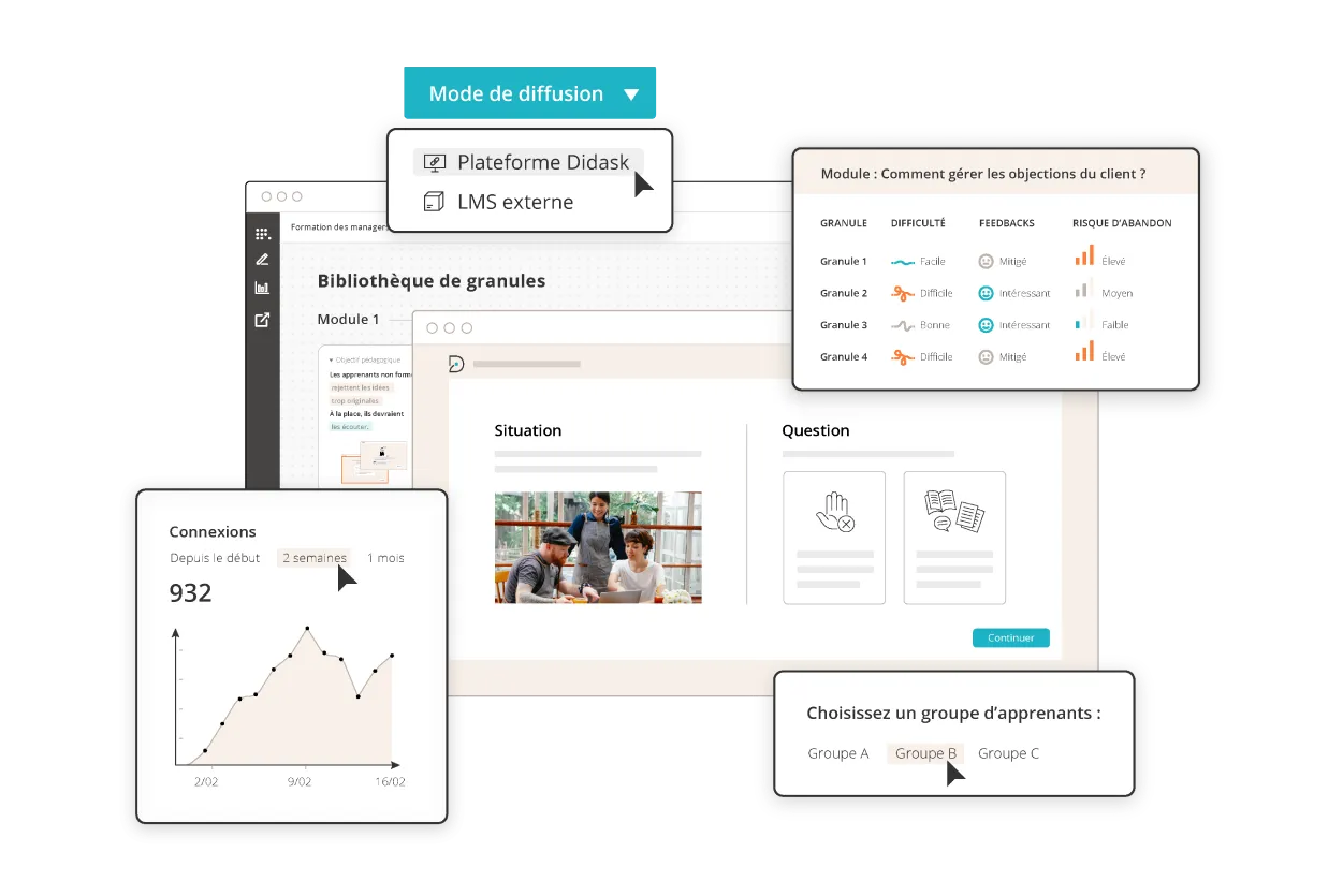 didask lms - plateforme tout en un, associations, entreprises, enseignement supérieur, organisme de formation