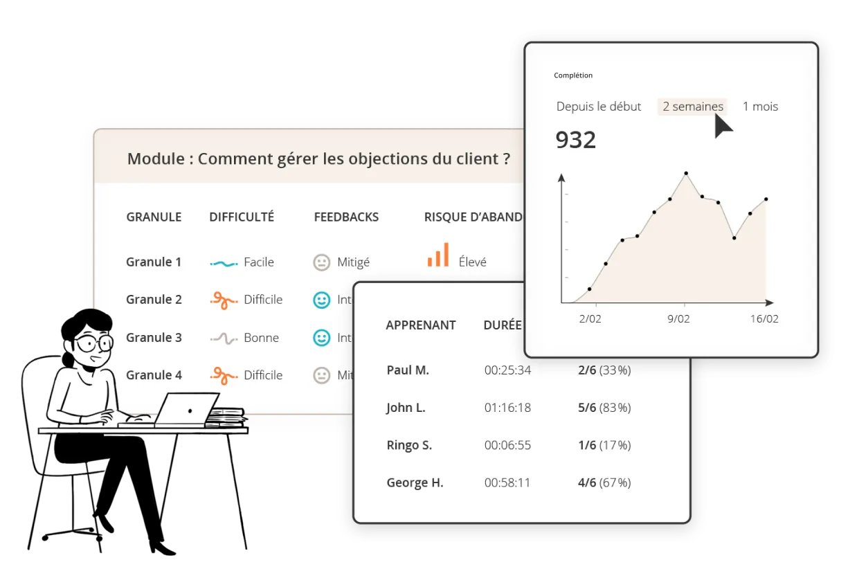 didask lms plateforme elearning - mesurer progrès pedagogique