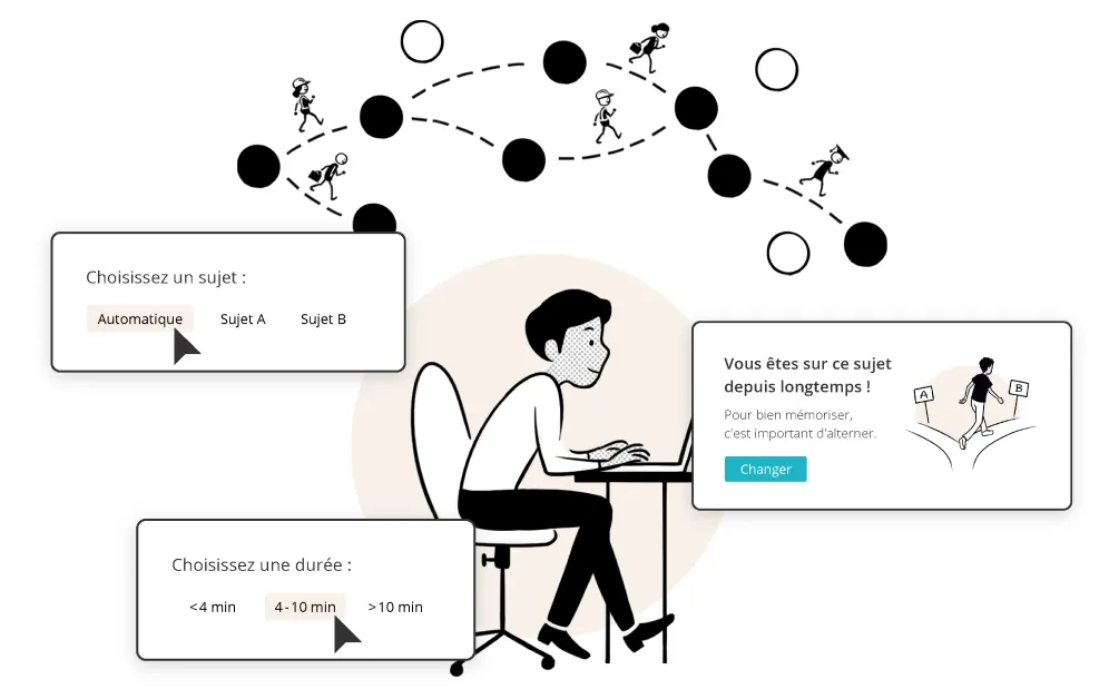 dessin d'une personne devant son ordinateur avec plusieurs chemins possibles à faire qui sont personnalisable selon ses envies (sujet, durée, temps passé sur un sujet,...). Le lms a de l'adaptive learning