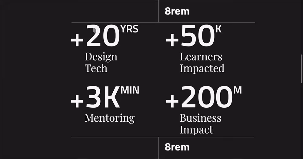 Um exemplo do preenchimento usado para seções usando unidades REM.