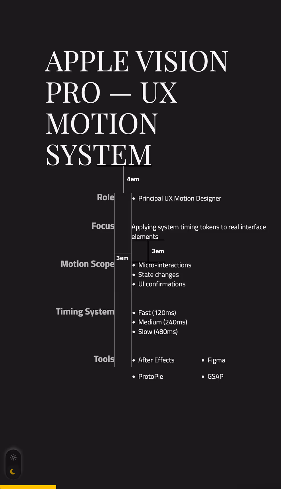 Um exemplo do espaçamento entre elementos tipográficos usando unidades EM.