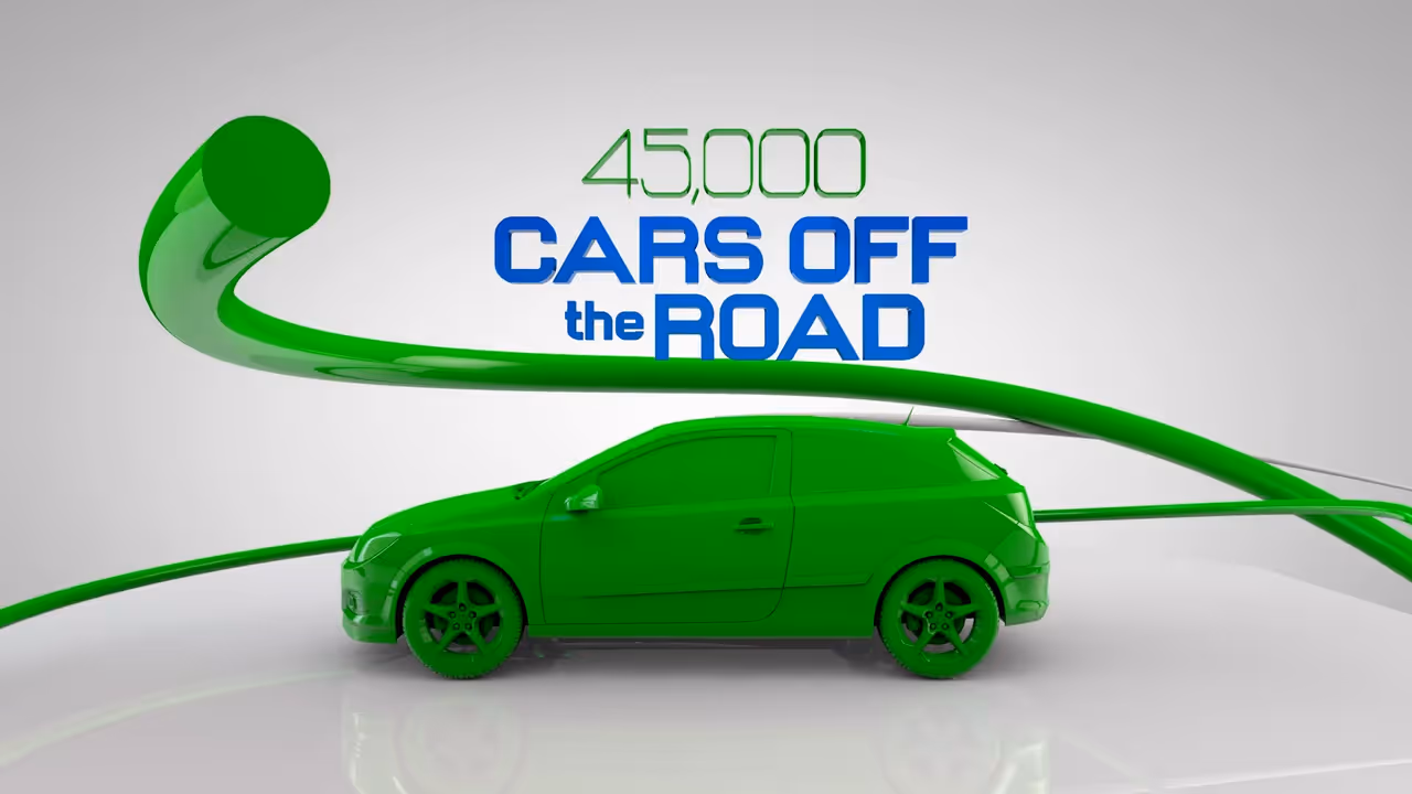 NRG Kaiser Permanente