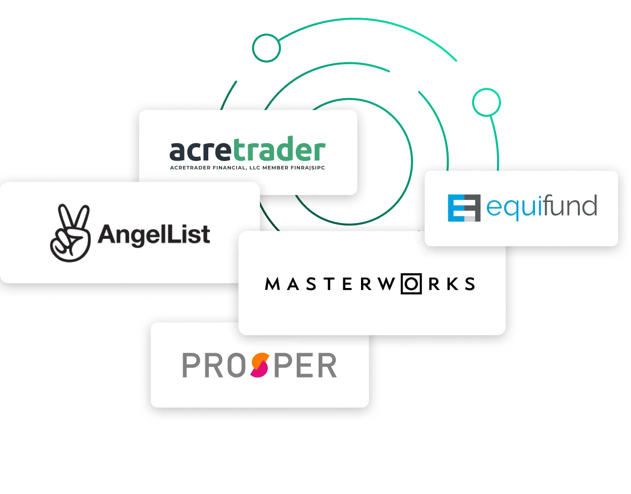 A series of Alto's partners' logos