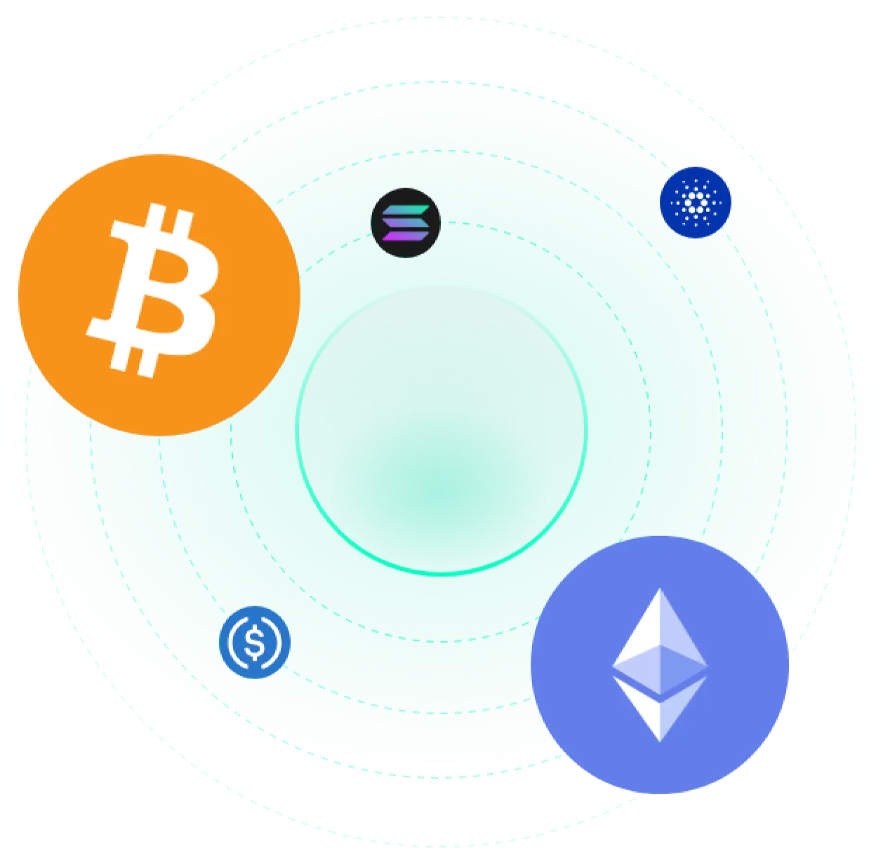 Bitcoin, Ethereum, Solana, Crypto, Crypto IRA, ALTOIRA