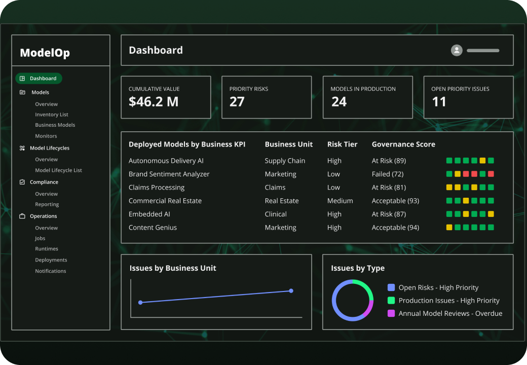 A screenshot of a computer screen with a green background.