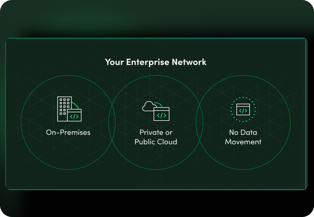 A screenshot of a computer screen with a green background.
