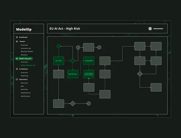 The dashboard of a computer with a green background.