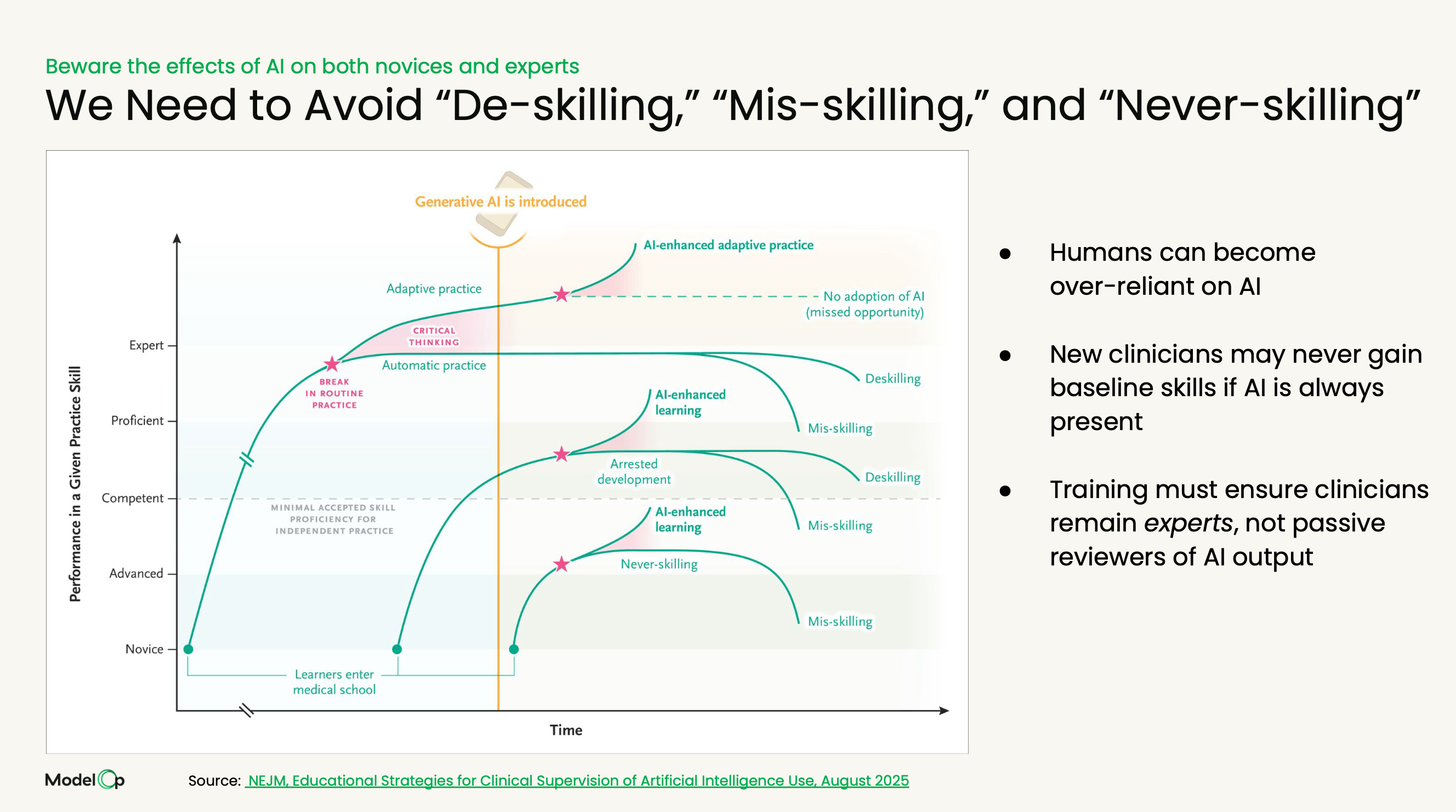 AI Governance 2025 cover
