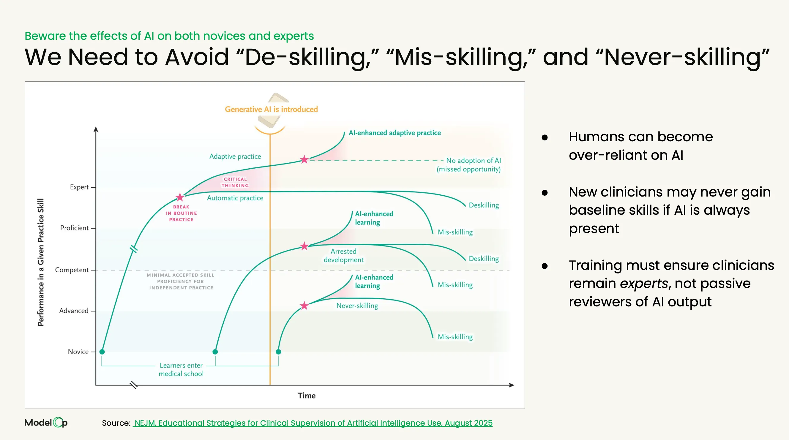 AI Governance 2025 cover
