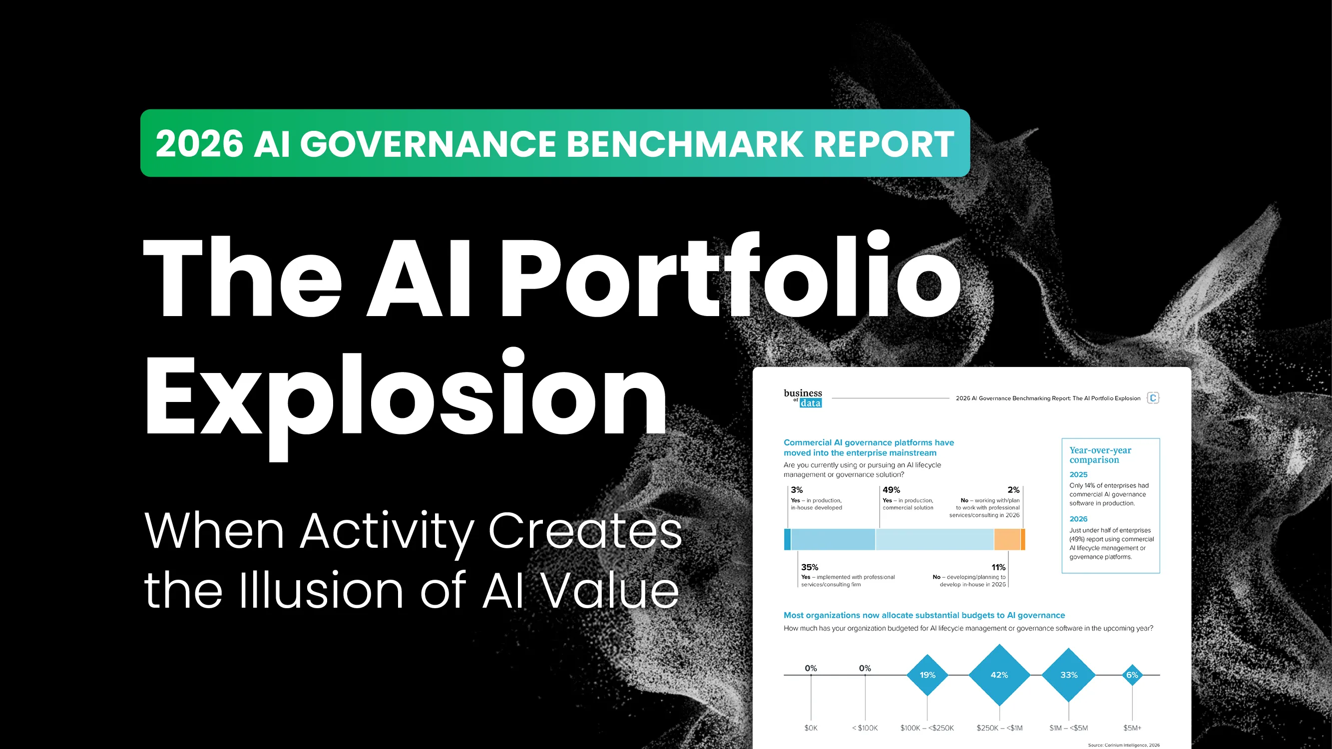 AI Governance 2025 cover