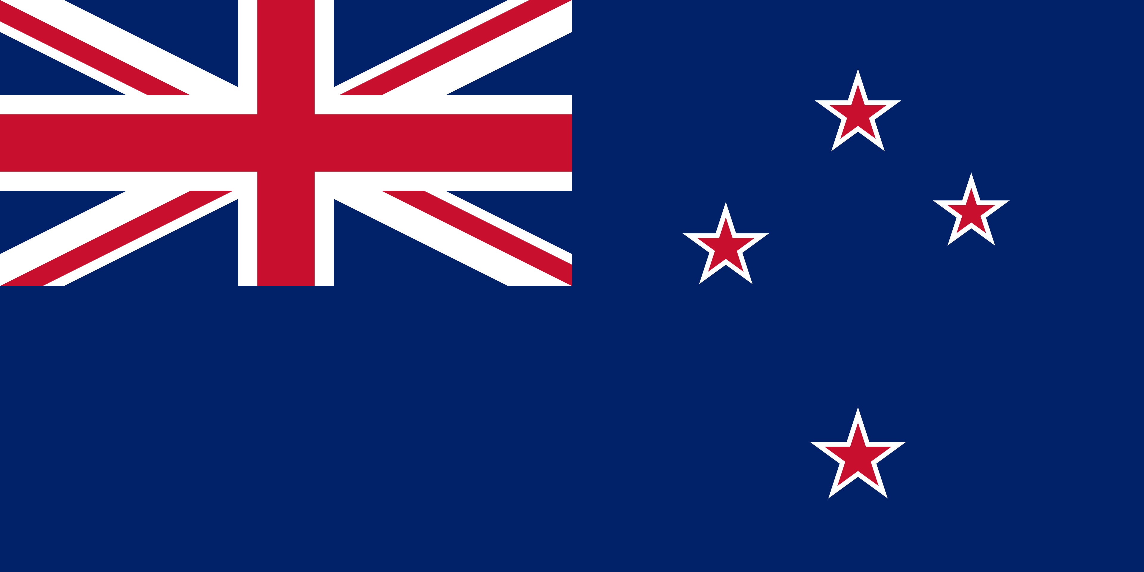 New Zealand support