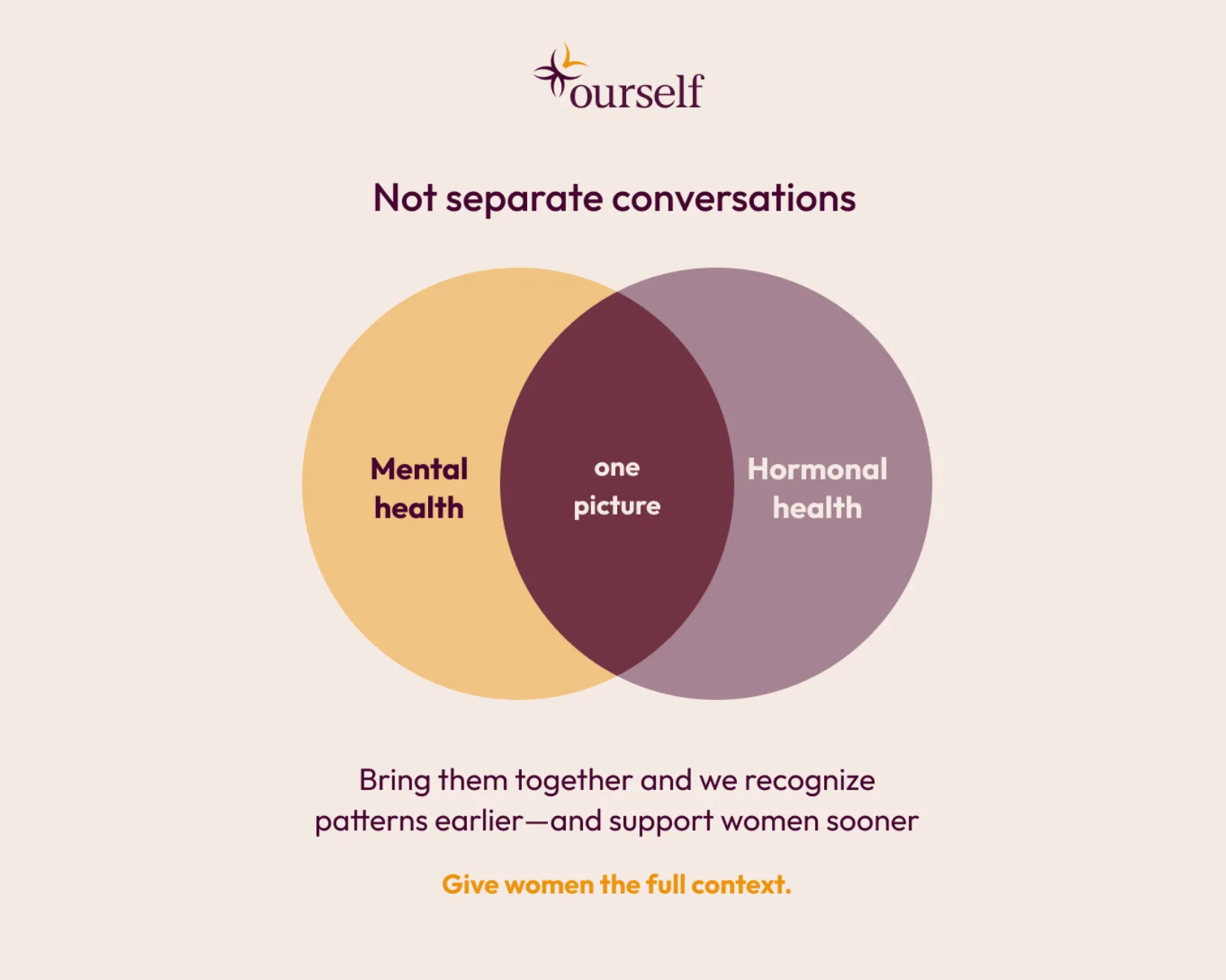 Mental Health: Beyond MHAW