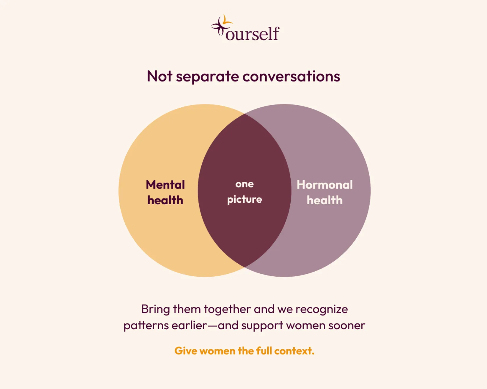 Mental Health: Beyond MHAW