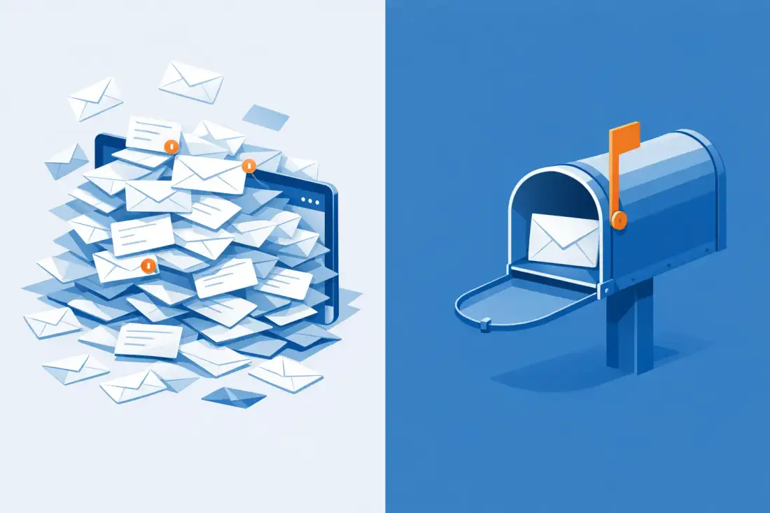 Email inbox versus physical mailbox attention comparison for B2B outbound