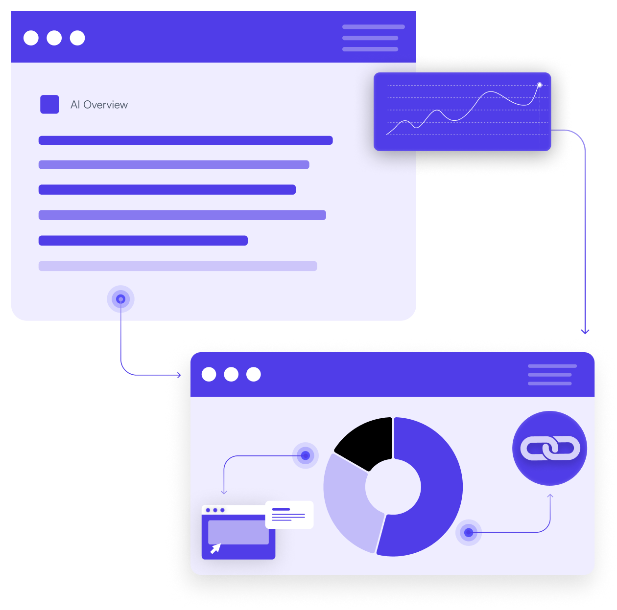 A smartphone displaying an article titled "how to write the perfect HARO link building report" with an image of a diverse group of professionals engaging in a discussion.