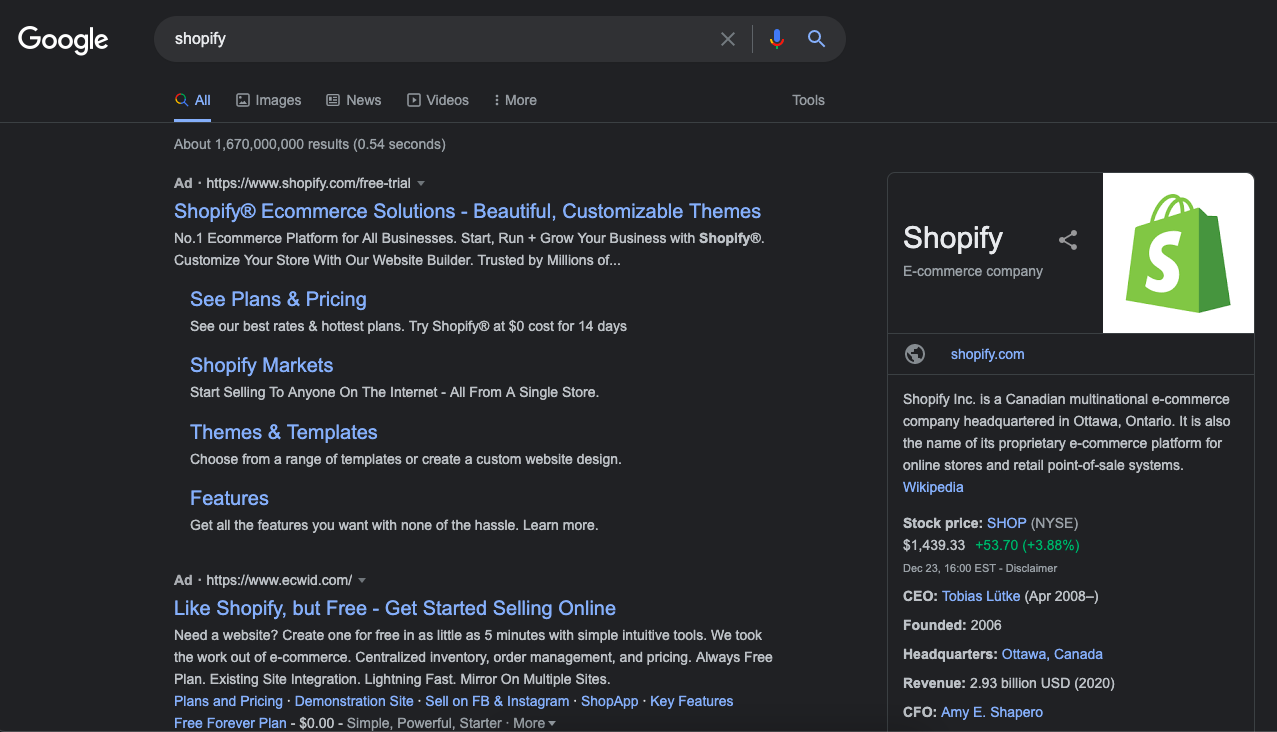 Shopify meta descriptions