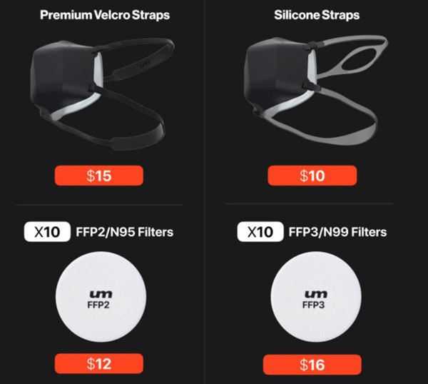 uvmask kickstarter campaign case study