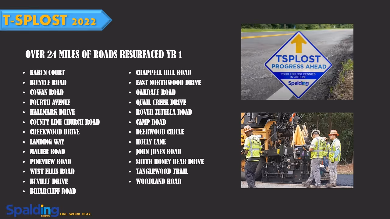 List of over 24 miles of roads resurfaced in year 1 under T-SPLOST 2022 with two images on the right, one showing a TSPLOST progress sign on a road, and the other showing three construction workers operating road resurfacing equipment.