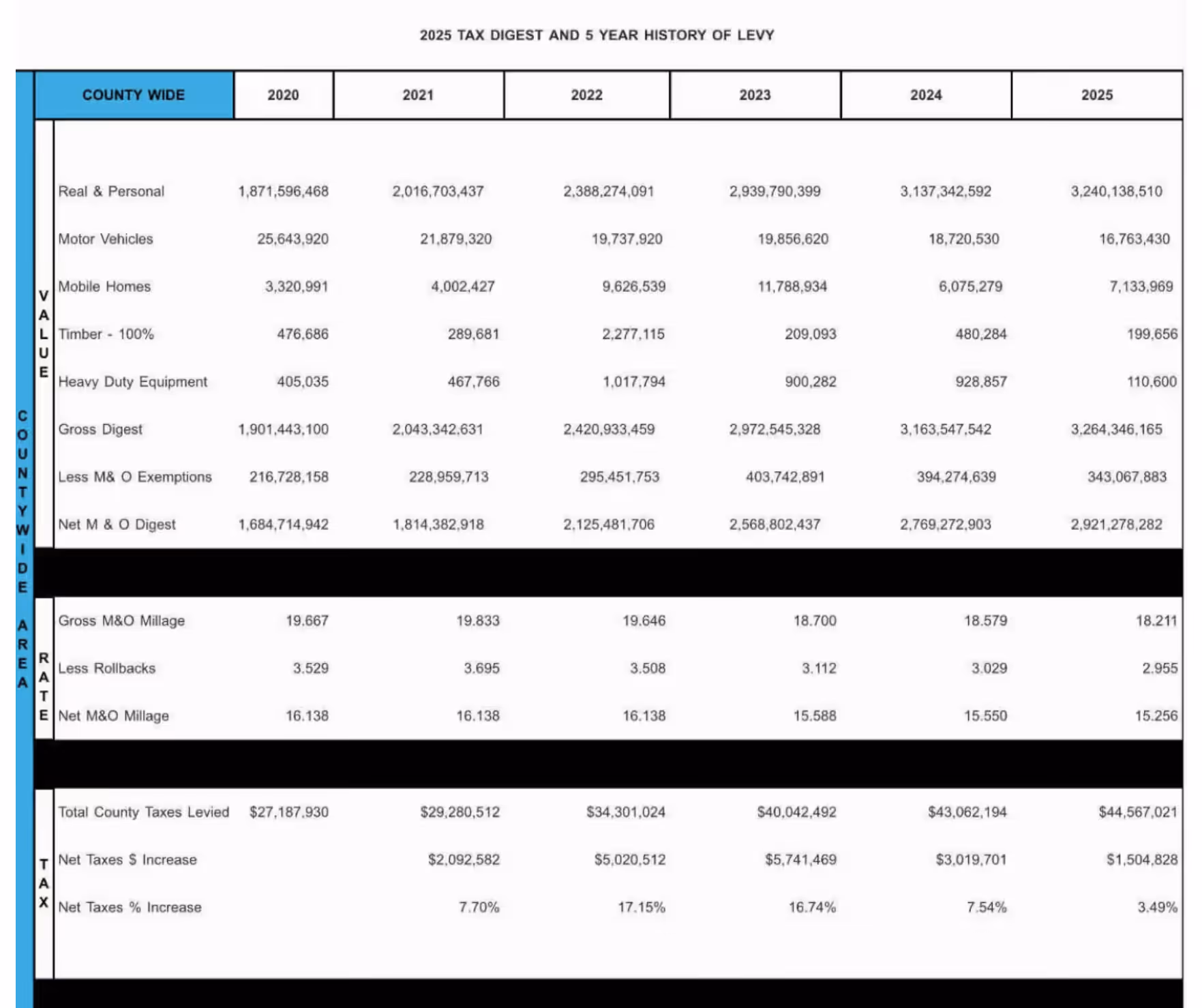 White computer monitor icon with a person and a speech bubble containing three dots on a mustard yellow circular background.
