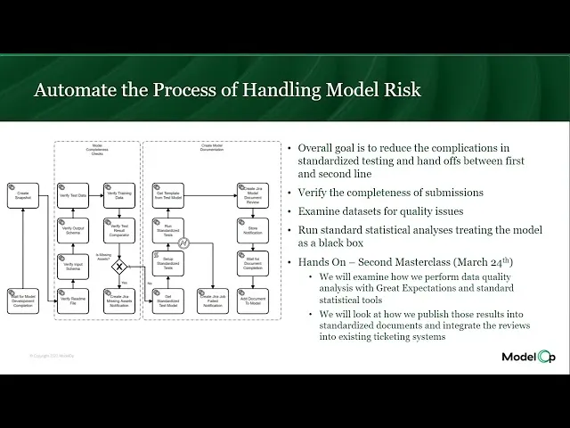 Gain Business Value with ModelOps: How to Implement ModelOps (Masterclass Part 1)