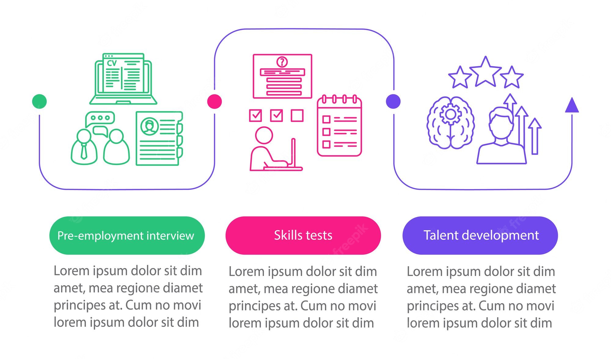  Best 3 Ways to Select the Data Management Software for Your Business