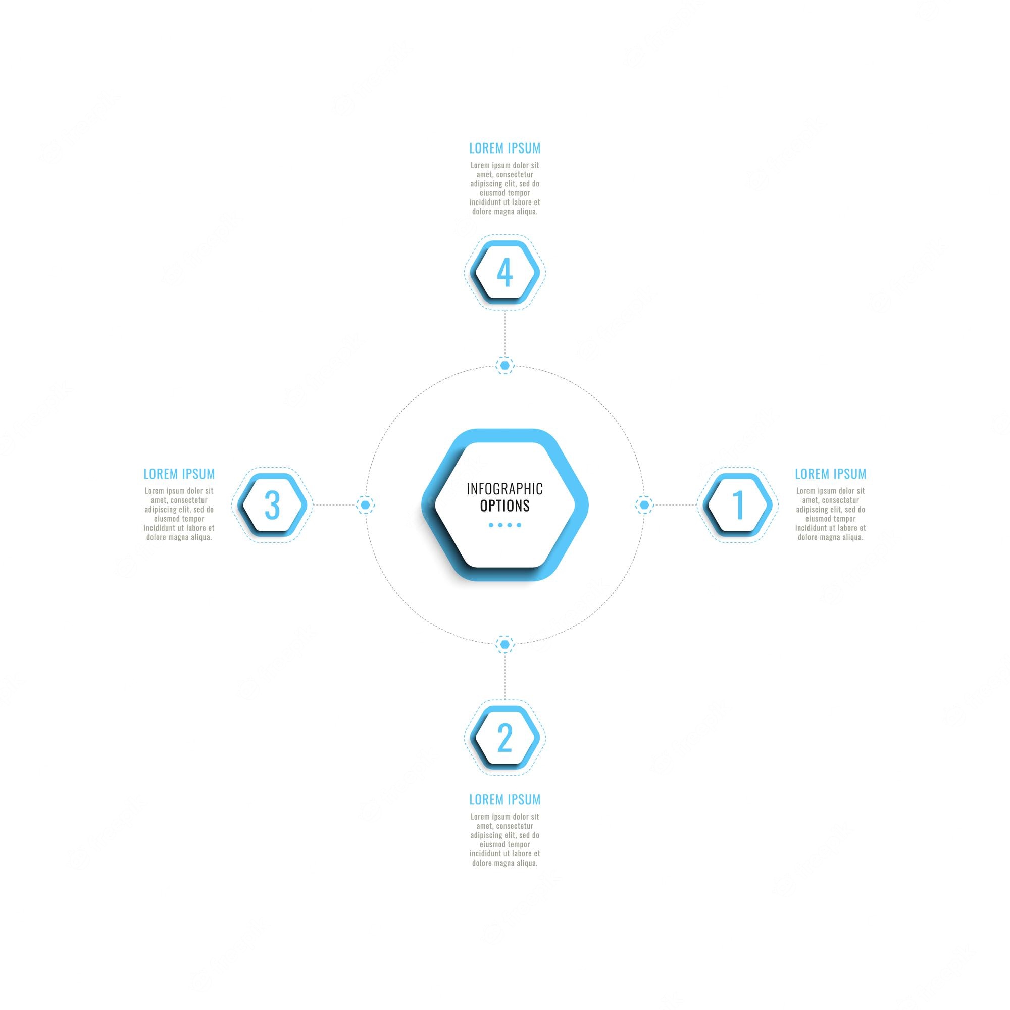 5 Steps to Take When Launching Products with Microservices and Stripe