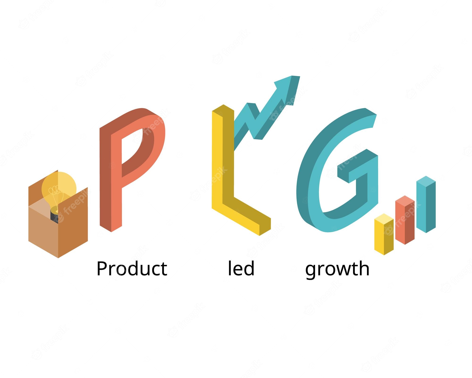 Revolutionizing Your Sales Strategy with White Label Product Led Acquisition (PLA) Tools