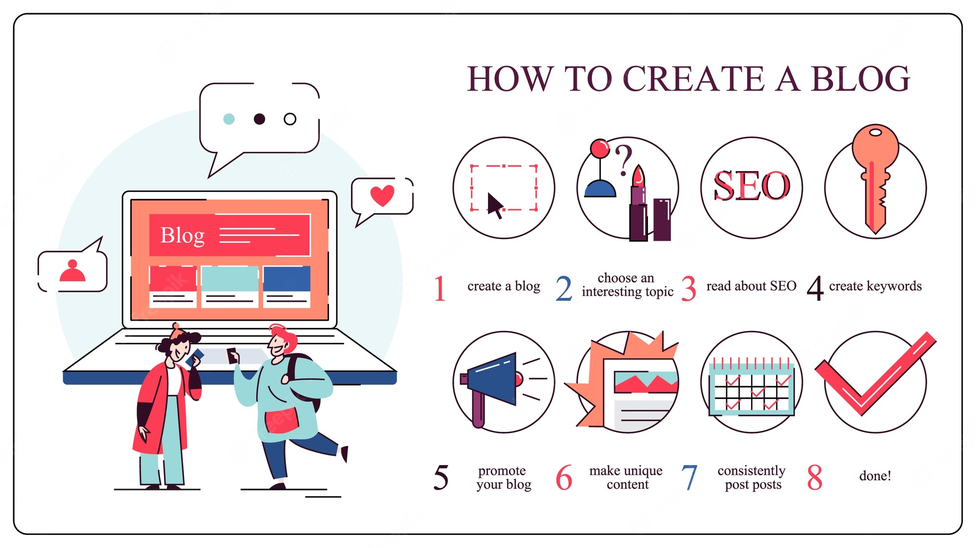 Creating Memes A Guide to the Technology Behind Making Them