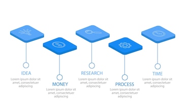 From Idea to Income The Step-by-Step Process of Monetizing with White-Label Software