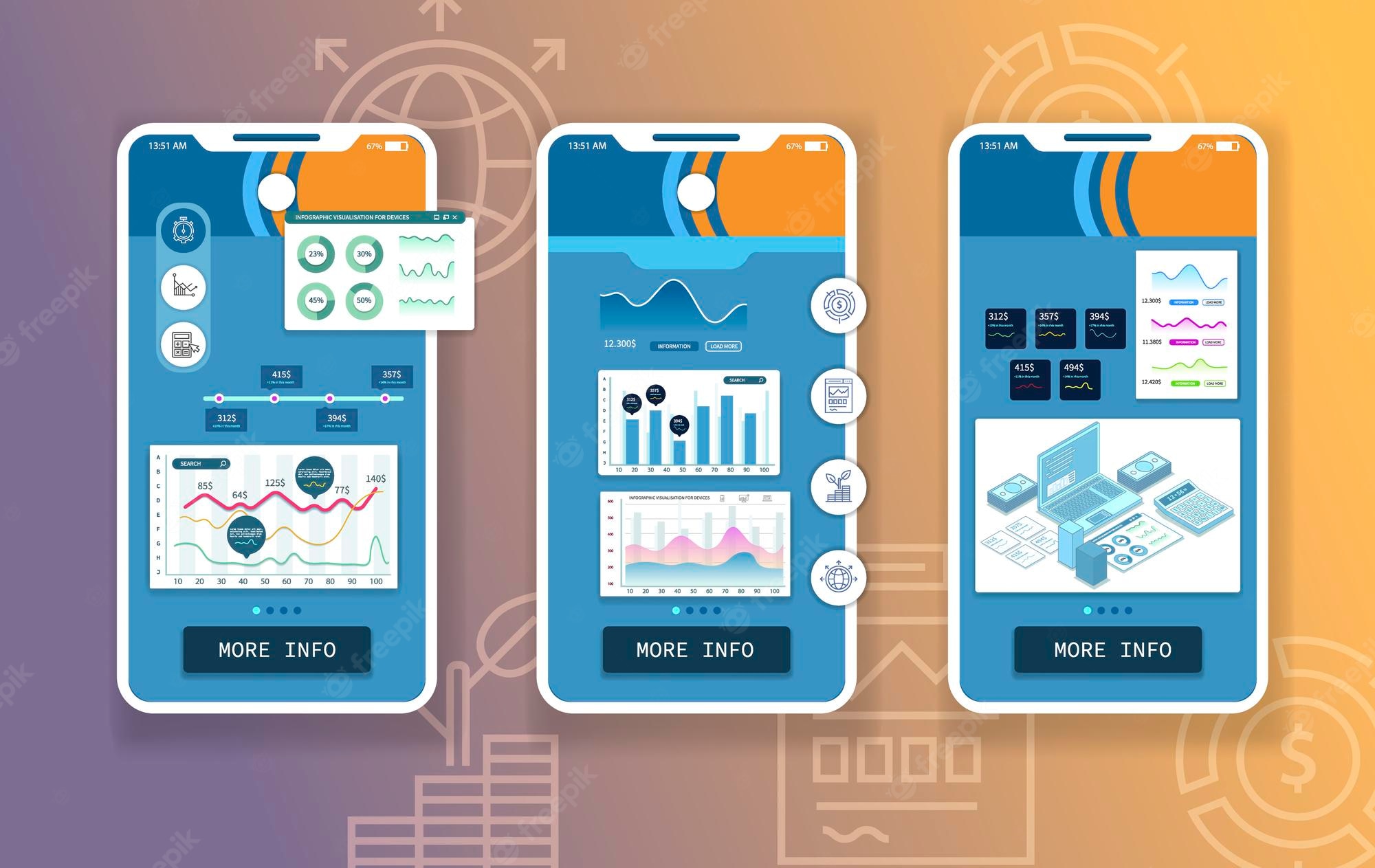 How Progressive Web Apps Are Revolutionizing Mobile App Experiences