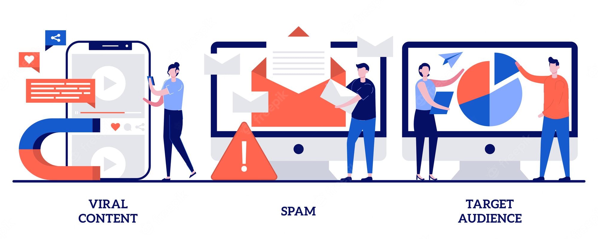 How to Engage with Customers Directly without Spam Blockers using Socket.io