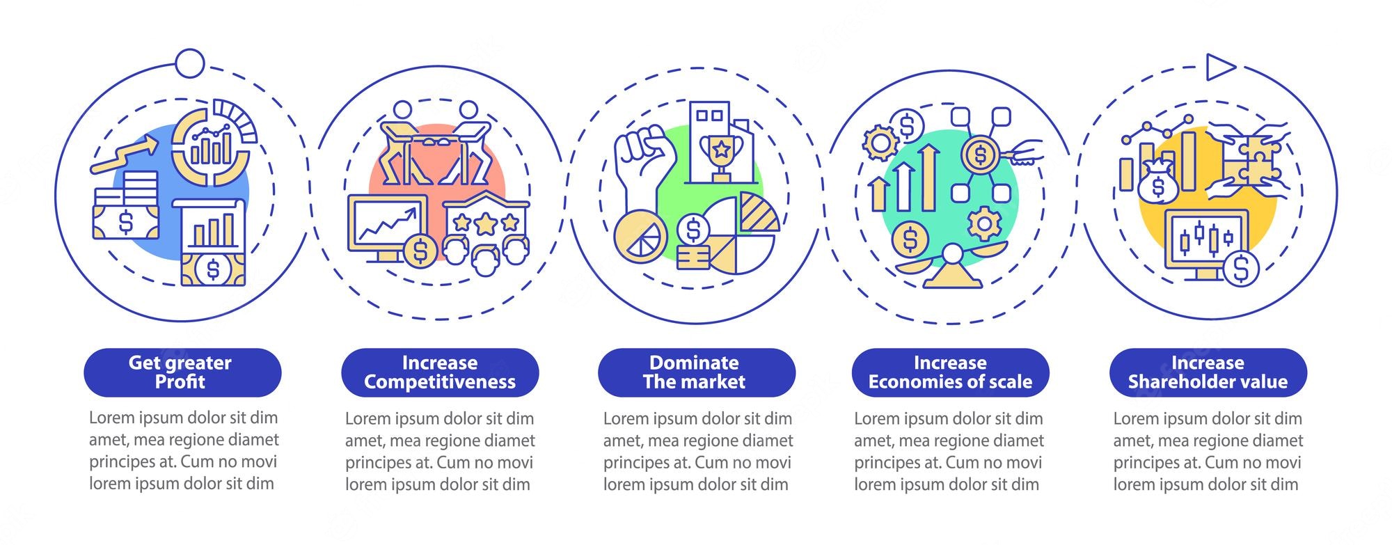 How To Increase Your Value In Data And Information