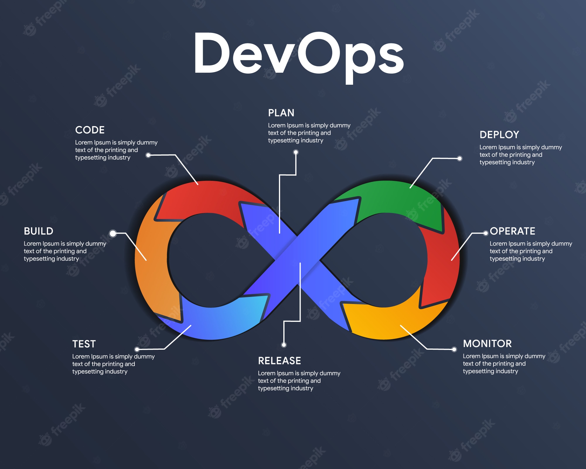 How to Integrate Your Web Application Without Coding or DevOps