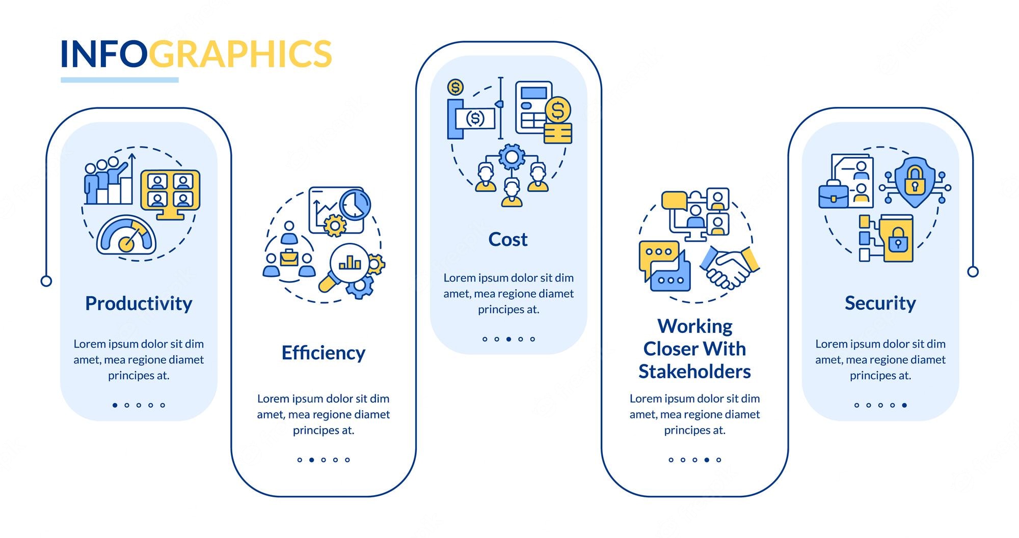 The Benefits and Challenges of Using an Online Collaboration Platform