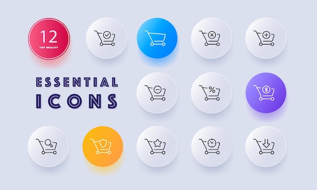 The Benefits of Adding Product Lines in Software