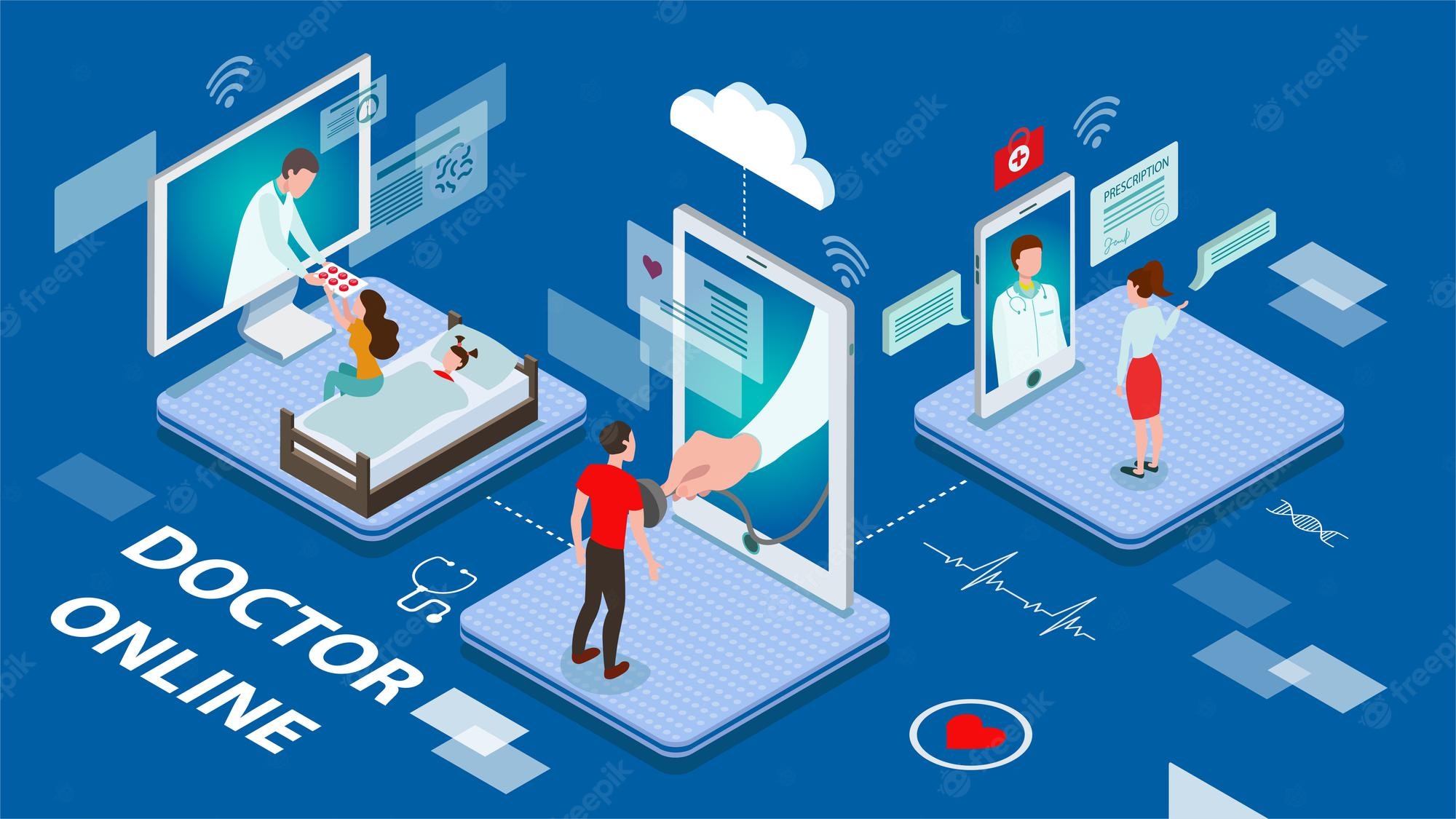 Using Technology to Improve the Medical Care Industry