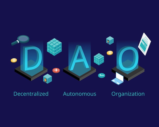 Video Blog: What is a DAO (decentralized autonomous organization)