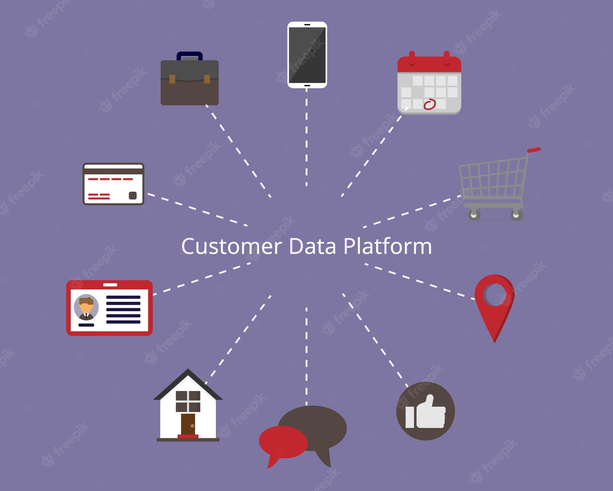 What's The Best Software To Collect User Data?