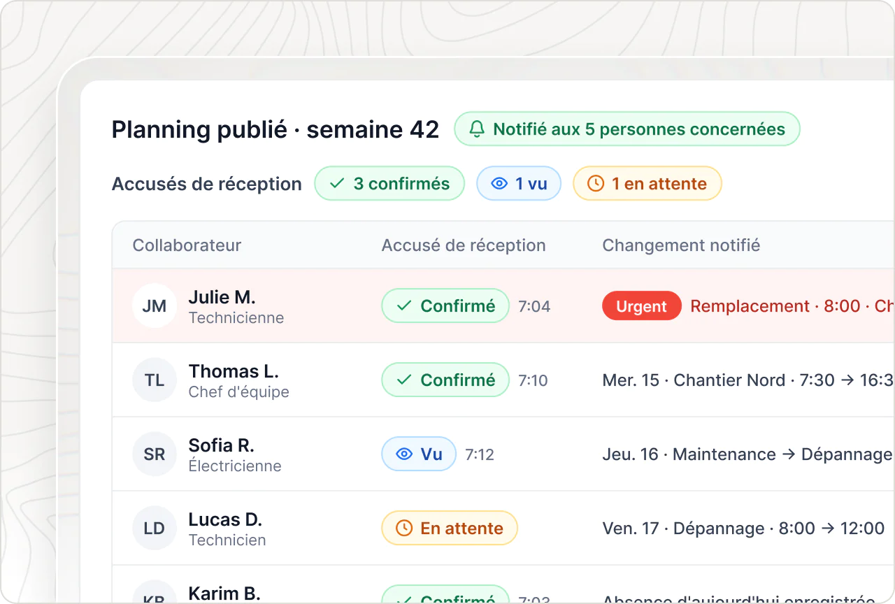 Planning de la semaine publié et notifié aux seules personnes concernées, avec le suivi des accusés de réception de chacun.