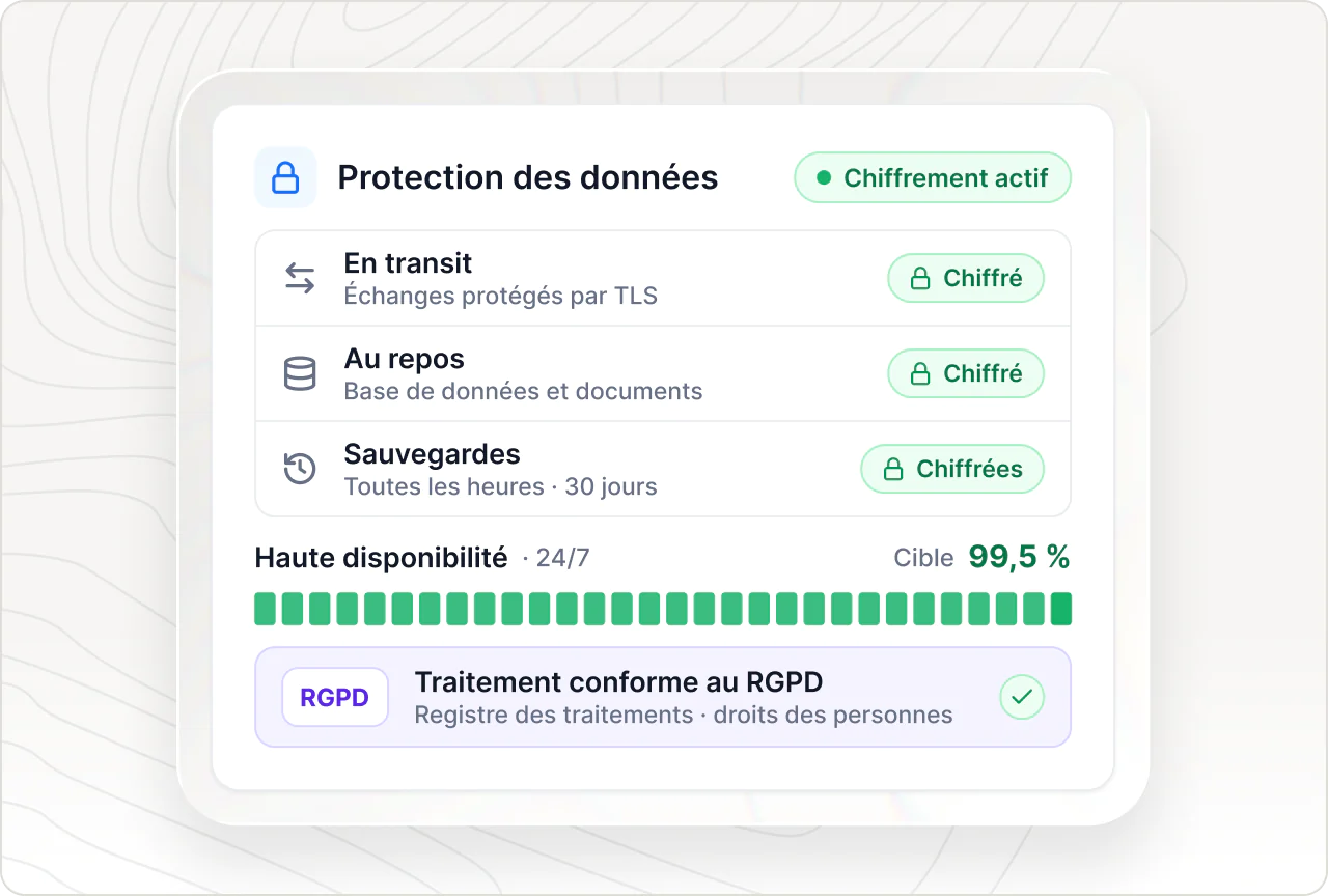 Protection des données : chiffrement en transit et au repos, sauvegardes chiffrées, haute disponibilité et conformité RGPD.