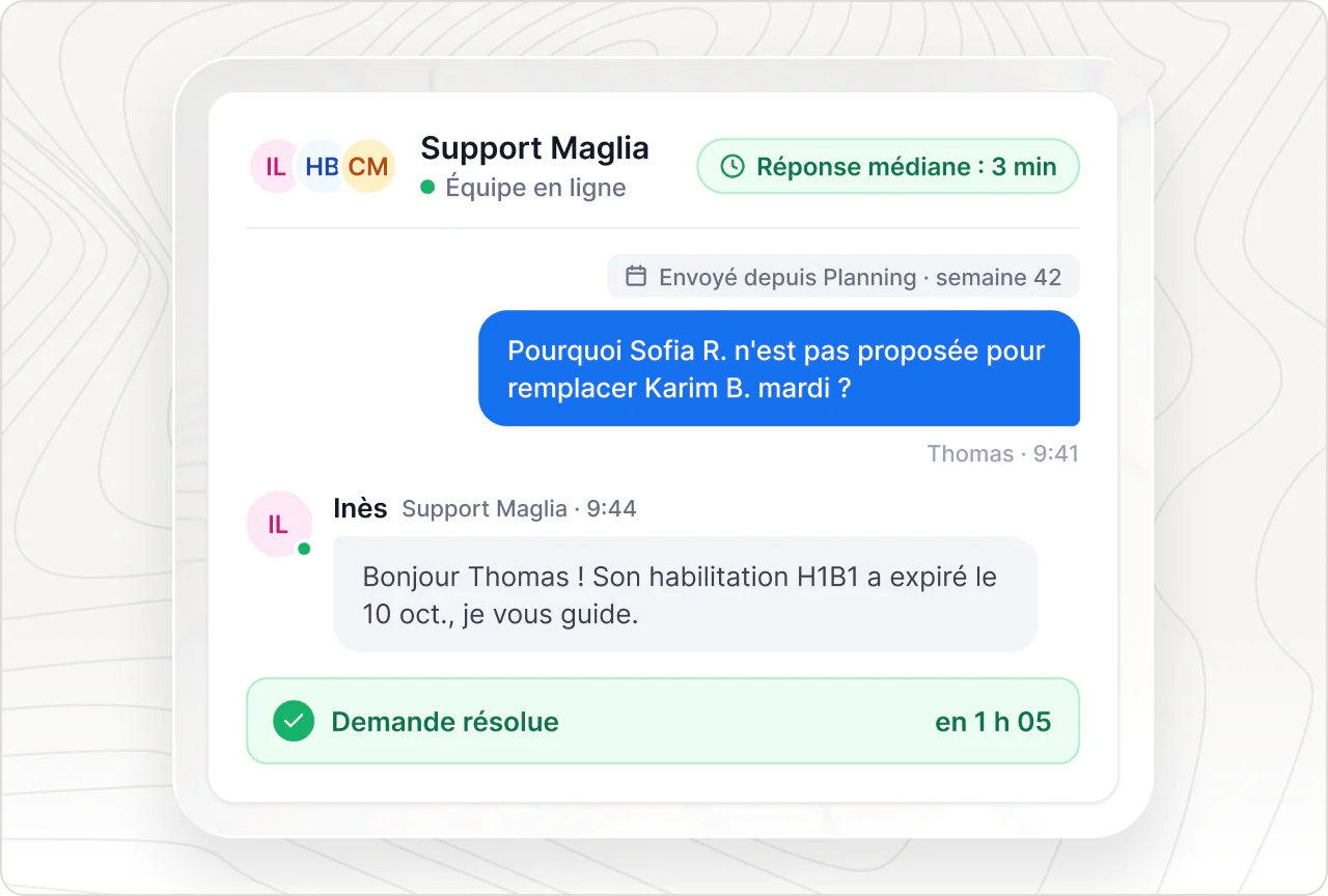 Conversation avec le support dans l'application : question envoyée depuis le planning, réponse en 3 minutes, demande résolue.