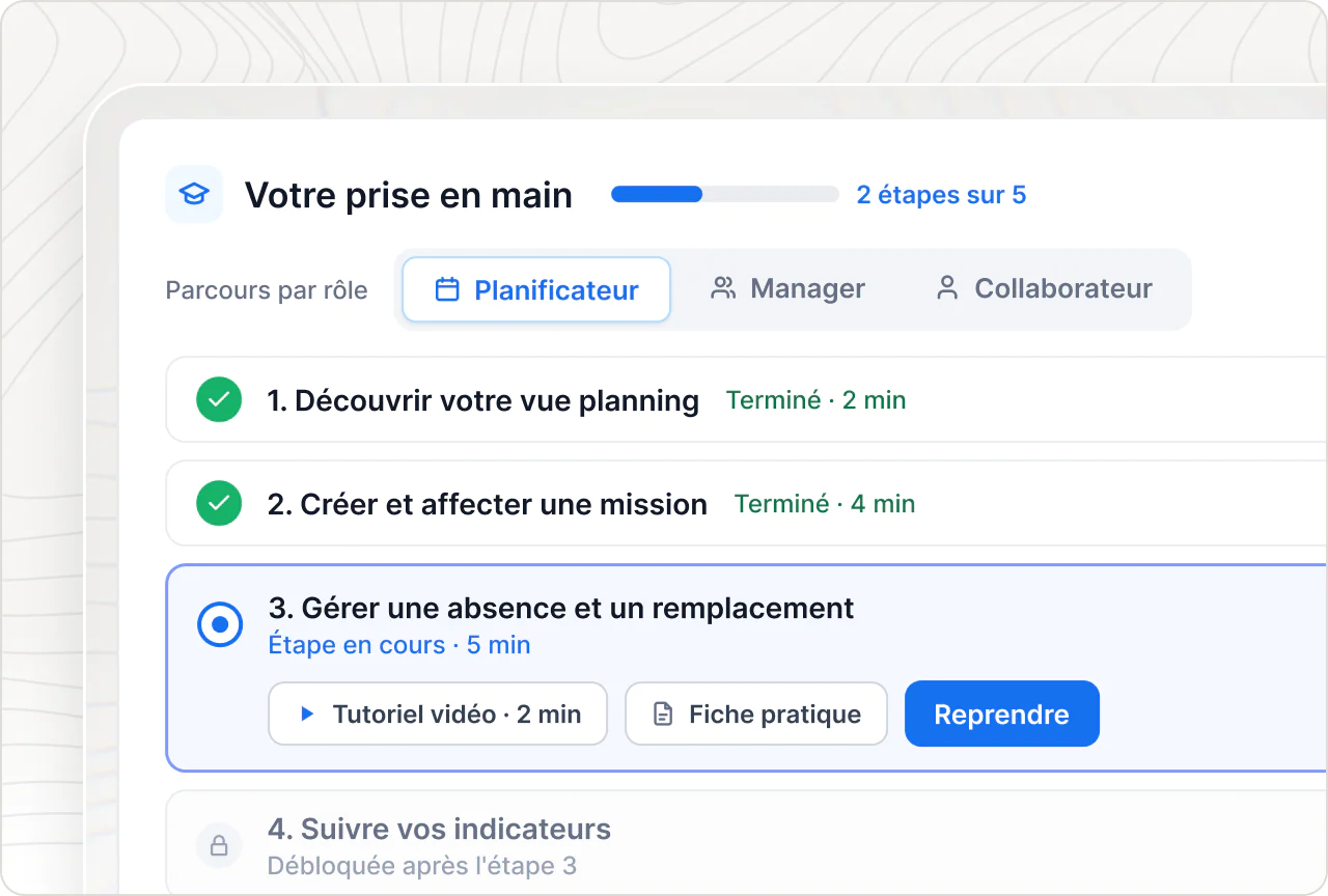Parcours de prise en main par rôle en 5 étapes : deux terminées, une en cours avec tutoriel vidéo et fiche pratique.