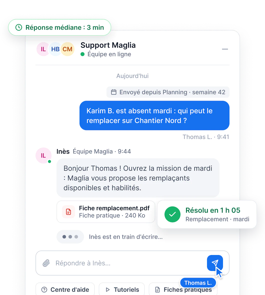 Support Maglia dans l'application : conversation avec l'équipe support, fiche pratique partagée et ticket résolu en 1 h 05
