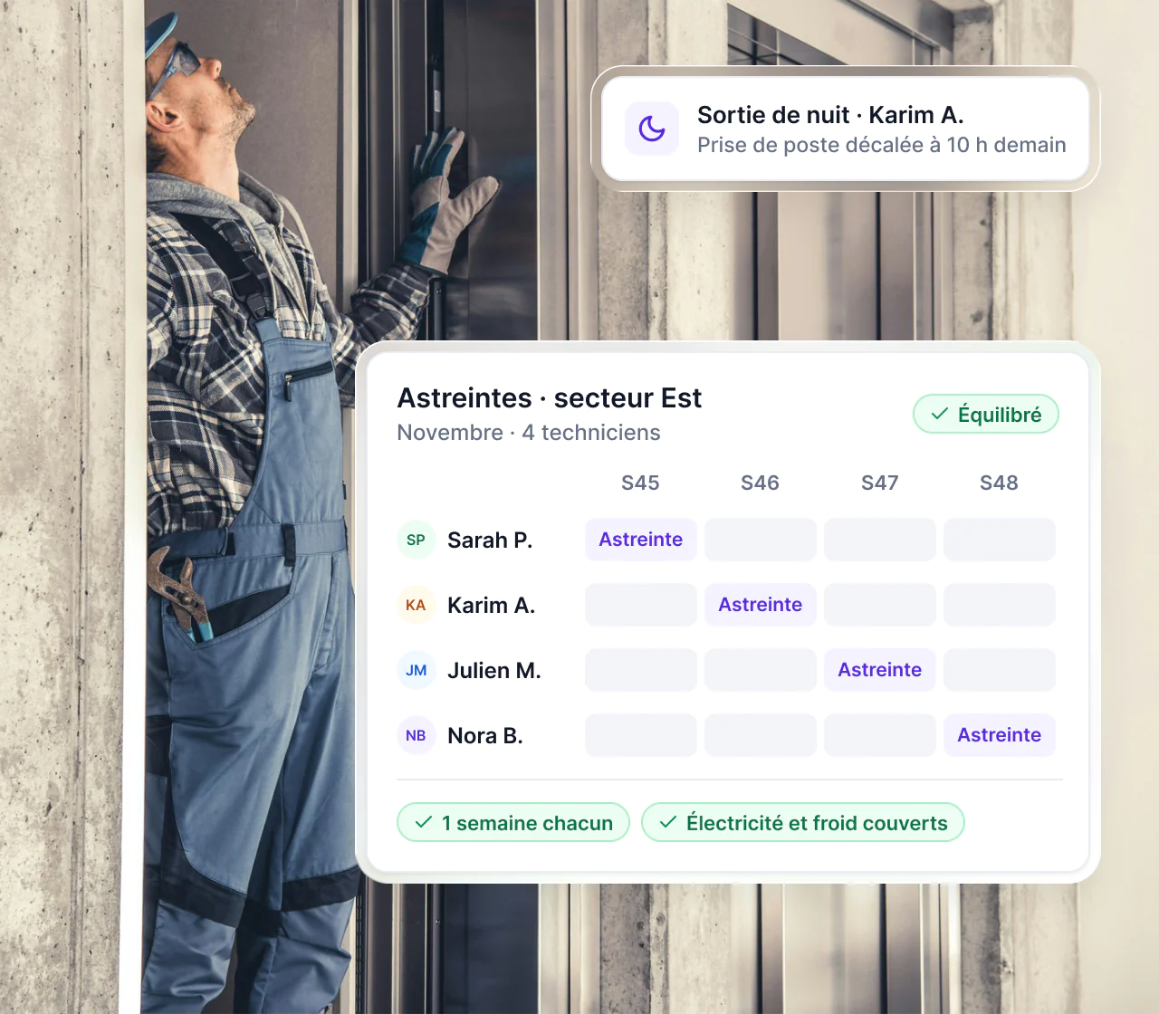 Interface Maglia : rotation des astreintes d’un secteur sur plusieurs semaines
