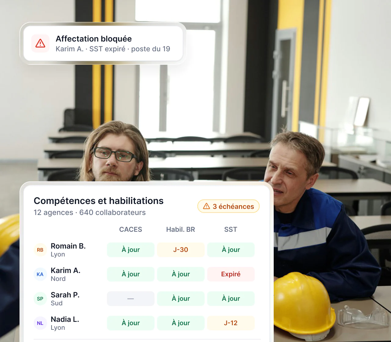 Interface Maglia : compétences et habilitations par site, échéances signalées