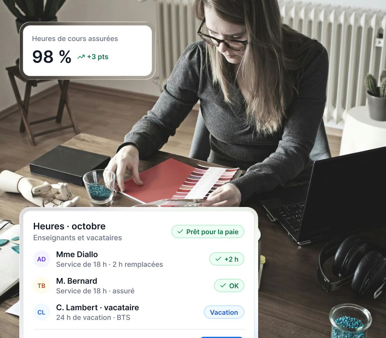 Interface Maglia : heures assurées, remplacements et vacations par enseignant, prêtes pour la paie