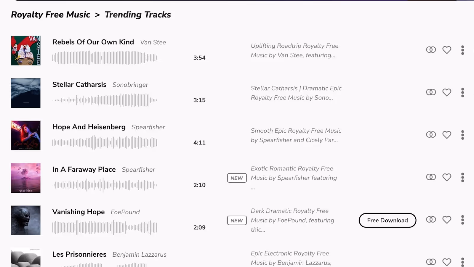 bensound royalty free music