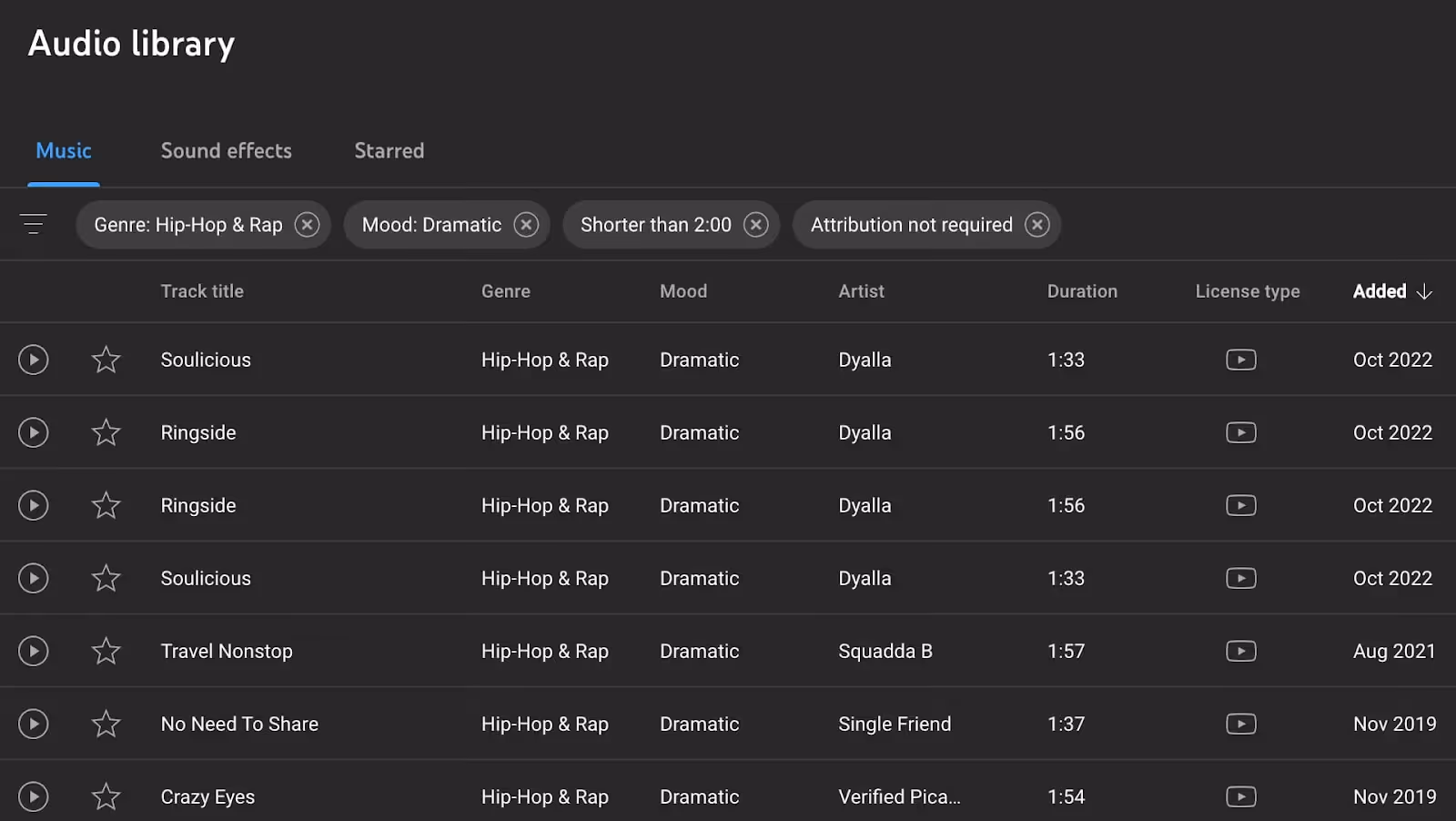 youtube royalty free music
